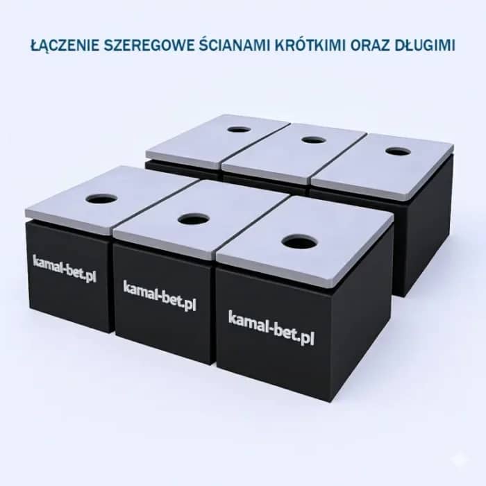 łączone szeregowo zbiorniki wizualizacja